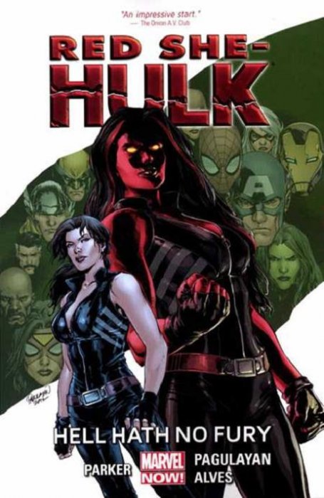 Cover of Red She-Hulk: Hell Hath No Fury